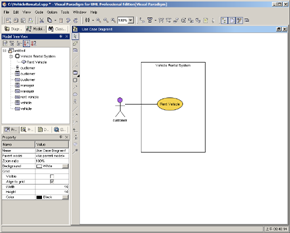 Use Case Diagram using created model