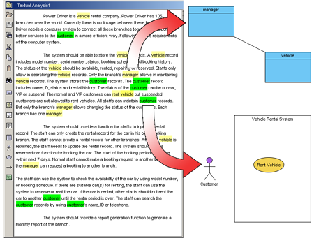 Textual Analysis Mechanism