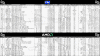 CPU features charts