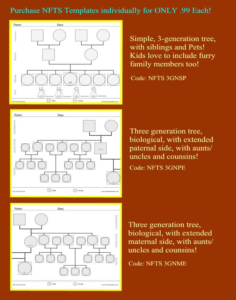 Blended Family Tree Template from www.geocities.ws