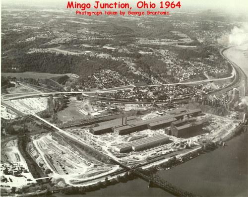 MingoJunction