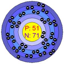 antimony
