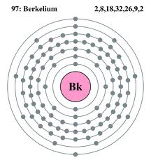 berkelium