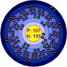 bohrium