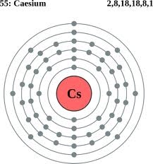 caesium