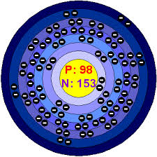 californium