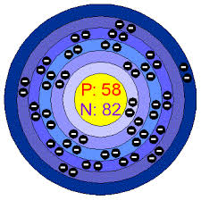 cerium