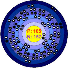 dubnium
