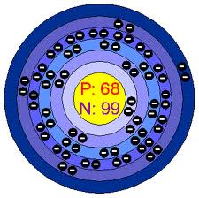 erbium