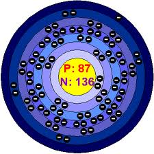 francium