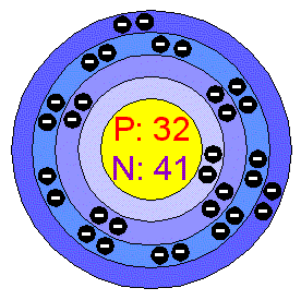 germanium