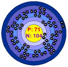 lutetium