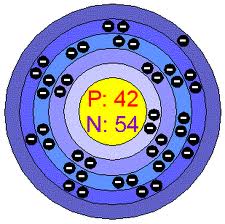 molybdenum
