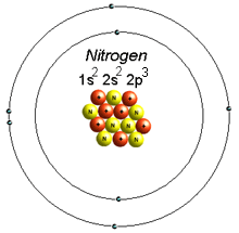 nitrogen