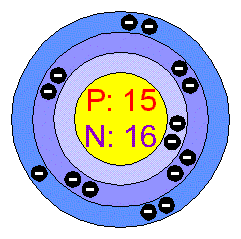 phosphorus