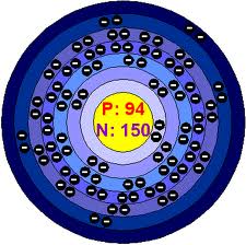 plutonium