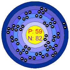 praseodymium