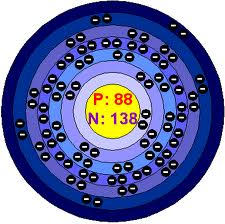 radium
