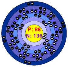radon