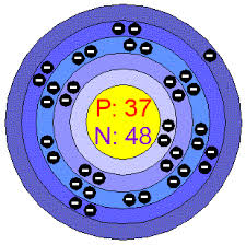 rubidium