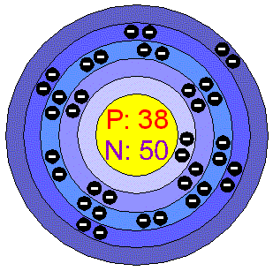 strontium