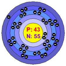 technetium