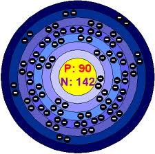 thorium