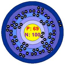 thulium