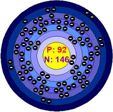 Uranium