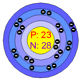 vanadium