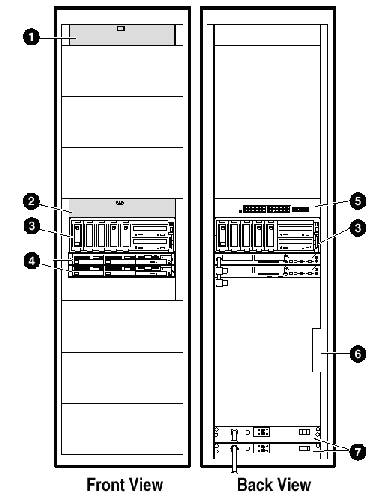 ML770 Cabinet front and rear view
