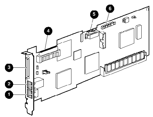 ML770 Console Manager Board Connectors