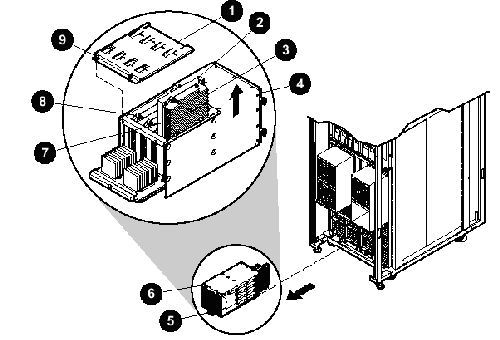 ML770 Processor Sub-pod Components
