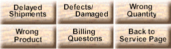 Order Problems