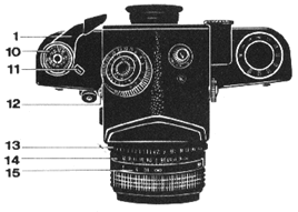 Basic Kiev60 parts