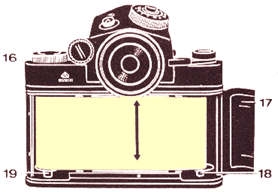 Film in the Kiev60