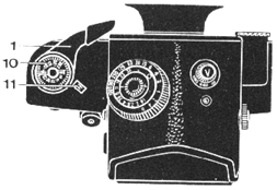Kiev60 frame counter view