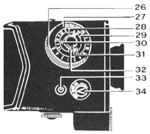 Kiev60 prism