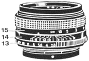 Lens for Kiev60