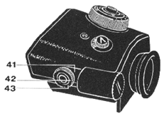 The Kiev60 prism