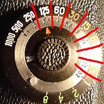 Kiev60 meter control knob