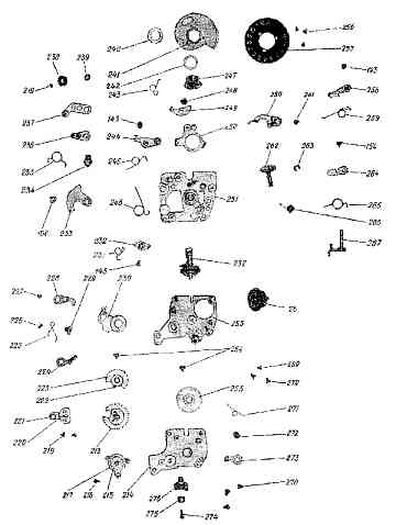 Kiev60 mechanism