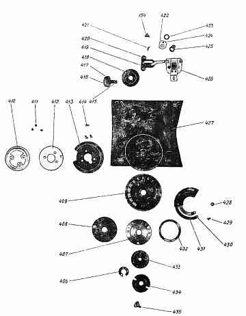 Dial parts for the Kiev60 prism meter