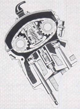 The incredibally simple Porsche VarioCam system advances and retards the intake cam by simply moving the chain tensioner up and down.