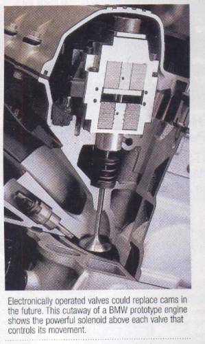 BMW Electronic VVT.jpg (285708 bytes)