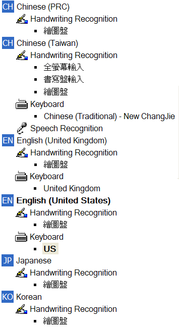 The CJK IMEs installed by Traditional Chinese Office XP in English Windows XP
