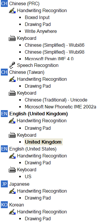 The CJK IMEs installed by Simplified Chinese Office System 2003 in English Windows XP