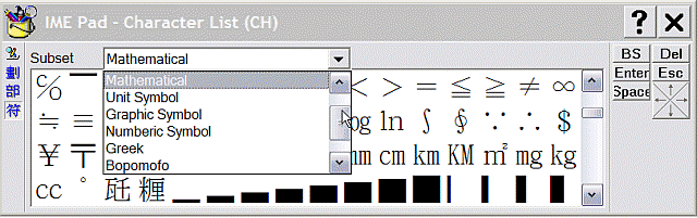 IME Pad: Character List (CH) mode