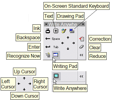 Handwriting Pad icons at a glance