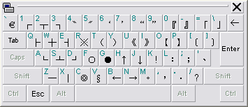 On-Screen Symbol Keyboard for Microsoft New Phonetic IME 2002a